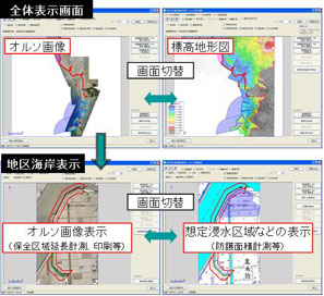 簡易ＧＩＳ画面イメージ