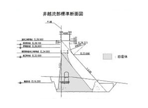 下の原ダム設計図