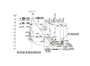 五十里ダム設計図